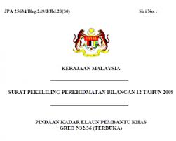 Rasionalisasi skim perkhidmatan bagi perkhidmatan awam persekutuan di bawah sistem saraan malaysia by bloggerlelaki in types > presentations, pekeliling perkhidmatan bil 1 2016, and penambahbaikkan 252 skim perkhidmatan awam. Pp Bil 06 2017 Pekeliling Bayaran Khas Tahun 2017 Pekeliling Terbaru Kerajaan