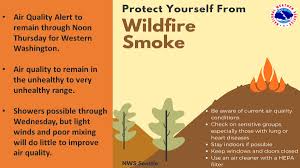 Our recently redesigned site highlights air quality in your local area first, while still providing air quality information at state, national, and world views. Nws Seattle On Twitter Air Quality Alert To Remain Through Noon Thursday For Western Washington As Air Quality Looks To Remain In The Unhealthy To Very Unhealthy Range Showers Are Possible Through