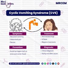 Image result for Chronic Functional Vomiting