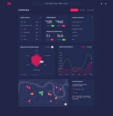 Subscribe to envato elements for unlimited graphic templates downloads for a single monthly fee. Always Actual Getting Money