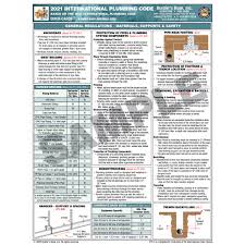 July 2021 supplement original document effective july 1, 2021. 2021 International Plumbing Code Soft Cover