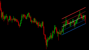 Scalp Trading