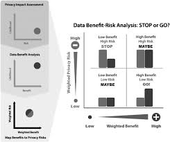 Начните набирать текст, чтобы найти заклинание, предмет — да что угодно! New Approaches To Improve The Status Quo Part V The Cambridge Handbook Of Consumer Privacy