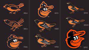 Orioles Cap Logos Baltimore Orioles Orioles Baseball Orioles