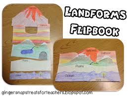 For building your students' word power, you can turn to our vocabulary worksheet templates for seatwork ideas. Learning About Landforms Free Resources And Printables Homeschool Giveaways