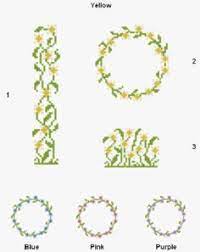 See more ideas about cross stitch borders, cross stitch, stitch. Cross Stitch Patterns Cross Stitch Stitching Crafts