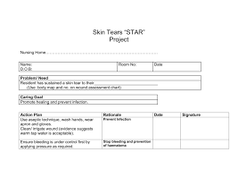 skin tear care plan