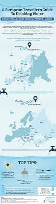 Where You Can And Cannot Drink Tap Water In Europe Revealed Expat Guide To Spain Expatica