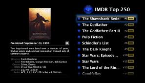 Imdb top 250 list of highest rated movies last update: Virtual Directory Imdb Top 250 Sapphire Browser