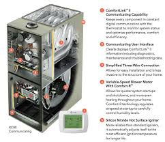 Trane Voyager Manual