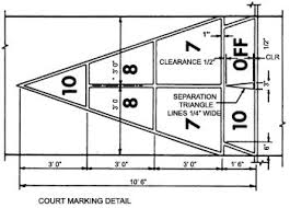 Shuffleboard Court Layout With Marking Details Construction Work Shuffleboard Outdoor Shuffleboard Shuffleboard Diy