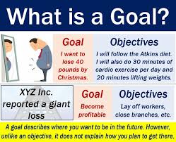 Goal Definition And Meaning Market Business News