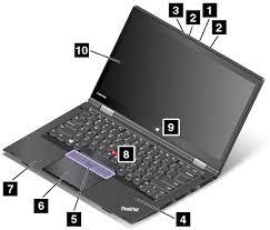 I have plugged in the power cable but its still not turning on. Https Cc Cnetcontent Com Inlinecontent Mediaserver Len 52b 5d3 52b5d30b2fba485fbd57f38e244fff22 Original Pdf