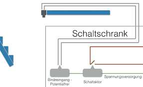 Dann bist du hier richtig! Knx Reedkontakt Am Binareingang Verkabelung Knx Blogger