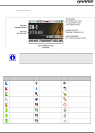 4 to remove the battery, turn the radio off. Harris Tr 0146 E Xl 200p C1d1 Multi Band Portable Land Mobile Radio Non Rebanded User Manual