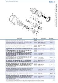 Ford 3910 tractor operators ma. Ford Rear Axle Page 251 Sparex Parts Lists Diagrams Malpasonline Co Uk