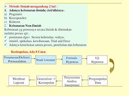 Syarat minimal <b>karya ilmiah 3. Metode Penelitian Ilmiah Ppt Download