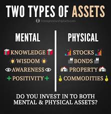 Which One Are You Currently Investing In Comment Below Share This With Your Friends Business Mindset Investing Financial Quotes