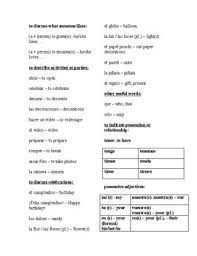 Core connections algebra answer key doing organization at this time without any the assistance of an answering message service, also recognised as an answering services, is following to impossible. Realidades 5a Answer Key Realidades 2 Capitulo 5a Answers Answer Key Realidades 2 Workbook Capitulo 1a Kita Kamihara