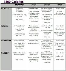 1800 Calories Healthy Meal Plans 800 Calorie Meal Plan Calorie Meal Plan