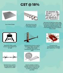 impact of gst rate on iron and steel