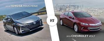 Except in mountain mode, it'll drive like an electric car (so full throttle acceleration is in electric, unlike the prius phv which will go into hybrid toyotanation forum is a community dedicated to all toyota models. 2018 Toyota Prius Prime Vs 2018 Chevy Volt Which One Is Right For Me Westbury Toyota Blog