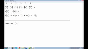 Vuol dire che, durante la propria esecuzione su un input, può adoperare i risultati delle sue esecuzioni su input. Ricorsione E Fibonacci C Youtube