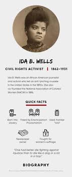 Journalist and suffragist ida b. 65 Ida B Well Barnett Ideas In 2021 Women In History Ida B Wells Black History