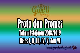© katadata tips puasa pandemi. Prota Dan Promes Kelas I Ii Iii Iv V Dan Vi Tahun Pelajaran 2018 2019 Guru Berbagi