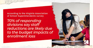The Commonwealth Institute Enrollment Losses Could Have Big Impacts On