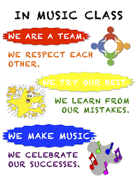 Updating My Classroom Expectations To Norms This Fall Going To Try These Classroom Expectations Classroom Norms Teaching