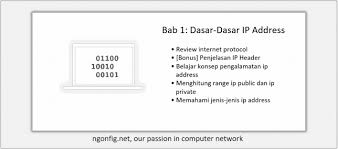Maybe you would like to learn more about one of these? Penjelasan Ip Address Konsep Dasar Dan Tata Cara Pengalamatannya
