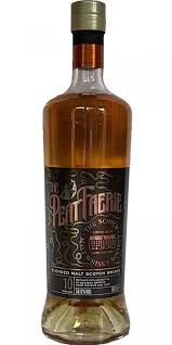 Pin On My Whiskies And Other Spirits