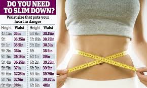 Pin On Health Beauty