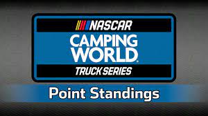 Nascar camping world truck series drivers and teams are taking the midwest by storm this weekend at iowa speedway. Points Report 2021 Nascar Camping World Truck Series Driver Standings After The Toyotacare 250 At Richmond Tobychristie Com