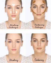 What Is Strobing How To Apply Highlighter With The Strobing Technique Strobing Makeup Contour Makeup Highlighter Makeup