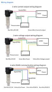 The 3 wire configuration is similar to the more common 2 wire configuration but the positive voltage supply is separated from the current loop: 0 5 Meter Pressure Fuel Oil Hydraulic 2 Wires Loop Powered 4 20ma Pressure Transducer China Pressure Sensor Arduino M20 Thread Liquid Sensor Made In China Com