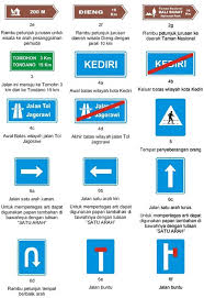 Papan tanda keselamatan jalan raya. Mengenali Arti Dan Lambang Rambu Lalu Lintas By Let S Drive And Safe Medium