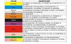 Pin En Colores
