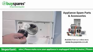 Are we unknowingly abusing our washing machines? Three Ways To Open A Locked Washing Machine Door Everything Homes