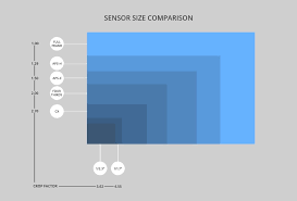 mirrorless cameras a buying guide b h explora