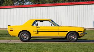 Image result for Canary Yellow 1968 AC Cars