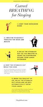 The Right Breathing For Singing — Singschool