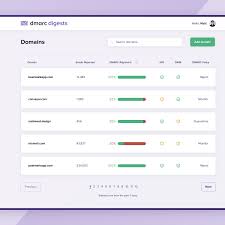 DMARC Digests – Matt West