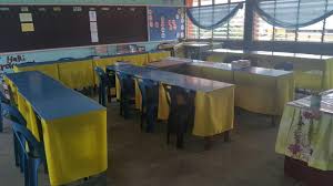 Abad 21 adalah wajah baru dunia kita, dunia yang mungkin saja tak pernah terbayangkan oleh kita sebelumnya. Gambar Kelas Abad 21 Yang Ohsem Mobile