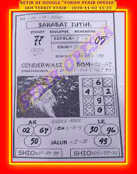 1 New Message Kode Syair Sydney 2 November 2020 Forum Syair Togel Hongkong Singapura Sydney