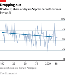 Climate Change Is Forcing Winemakers To Move Further From