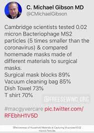 Pin to fabric, trace and cut out the fabric pieces. Face Mask Pattern Pdf Trend Patterns