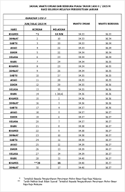 Tabel waktu solat dalam bentuk pdf atau excel. Jadual Waktu Imsak Dan Berbuka Puasa 2015 Labuan Kuala Lumpur Dan Putrajaya Azlinda Alin Malaysian Parenting Lifestyle Beauty Blogs