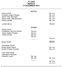 Maybe you would like to learn more about one of these? Inilah Jenis Jenis Laporan Keuangan Dan Contohnya